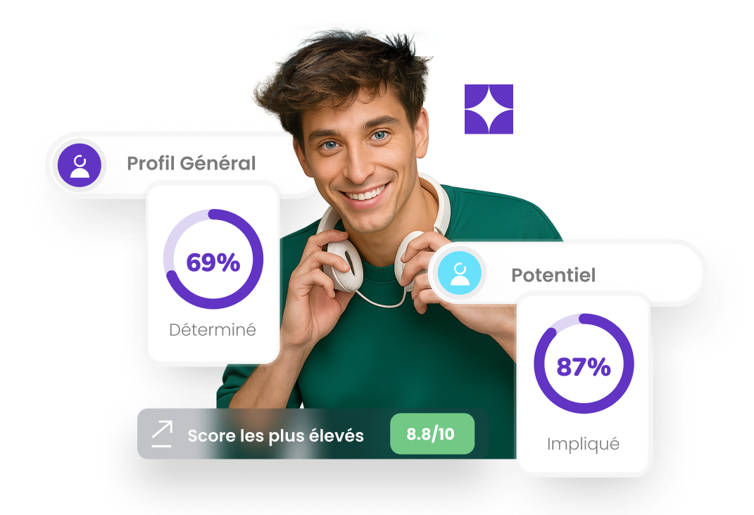 Predictive matching